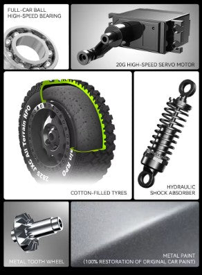 JXC Toyota Land Cruiser LC80 4Runner escala 1/12 4x4 Crawler Cream